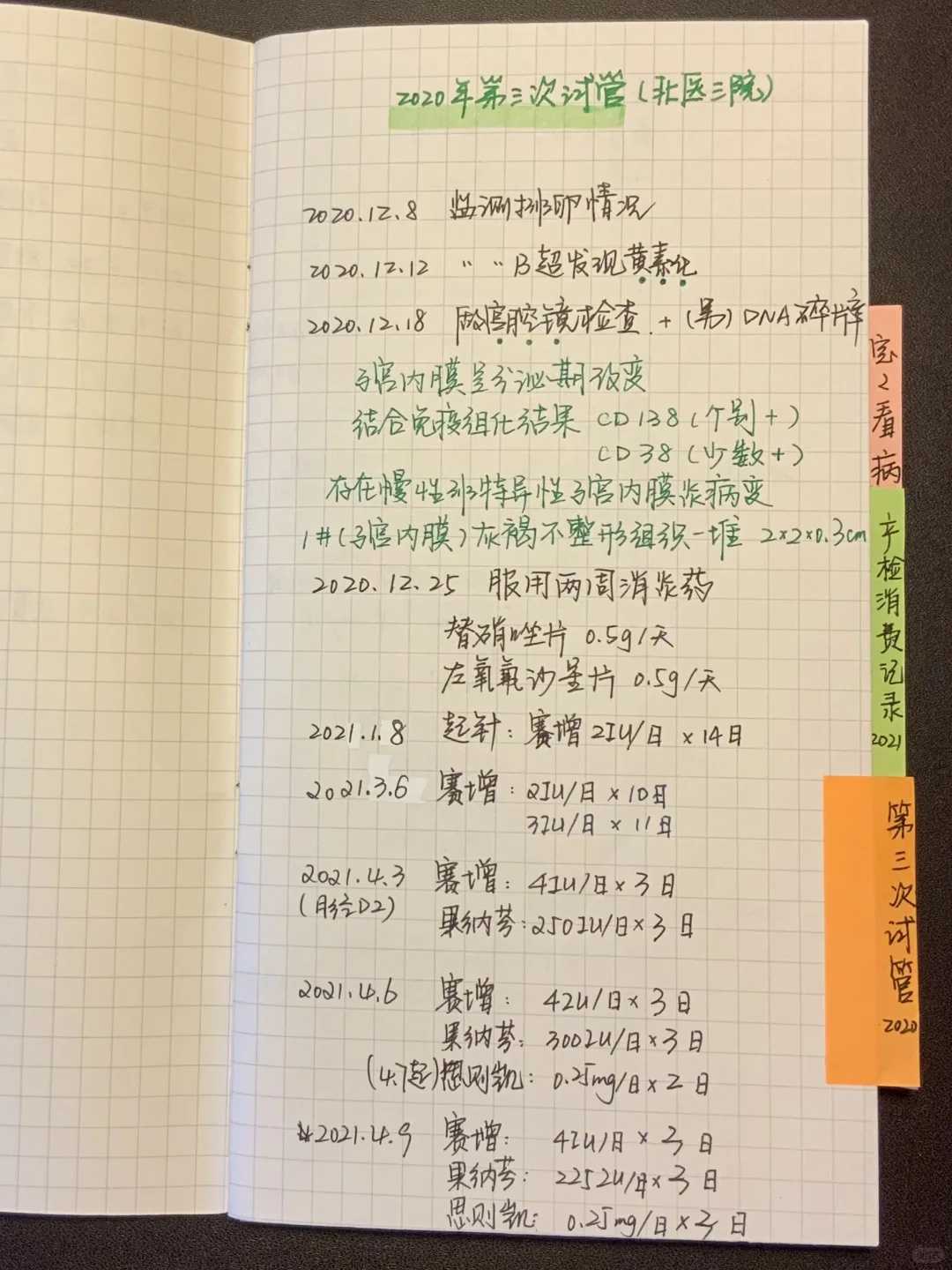 深度解析中国助孕捐卵机构：您的安心选择与实用宝典