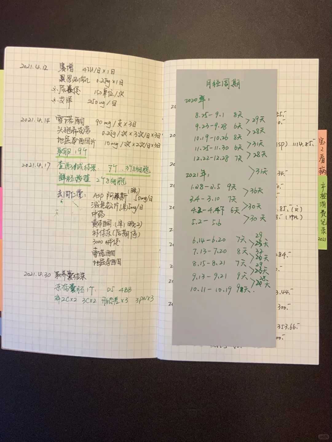 选择国内三代供卵试管机构的那些事儿：一位朋友的圆梦之旅