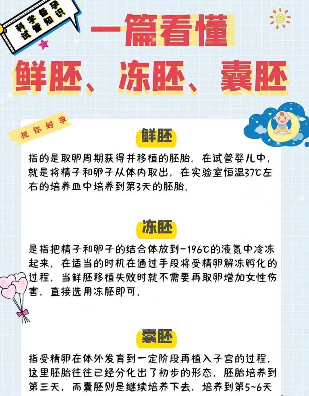 国内正规供卵代怀机构揭秘：费用透明、流程安心与避坑指南