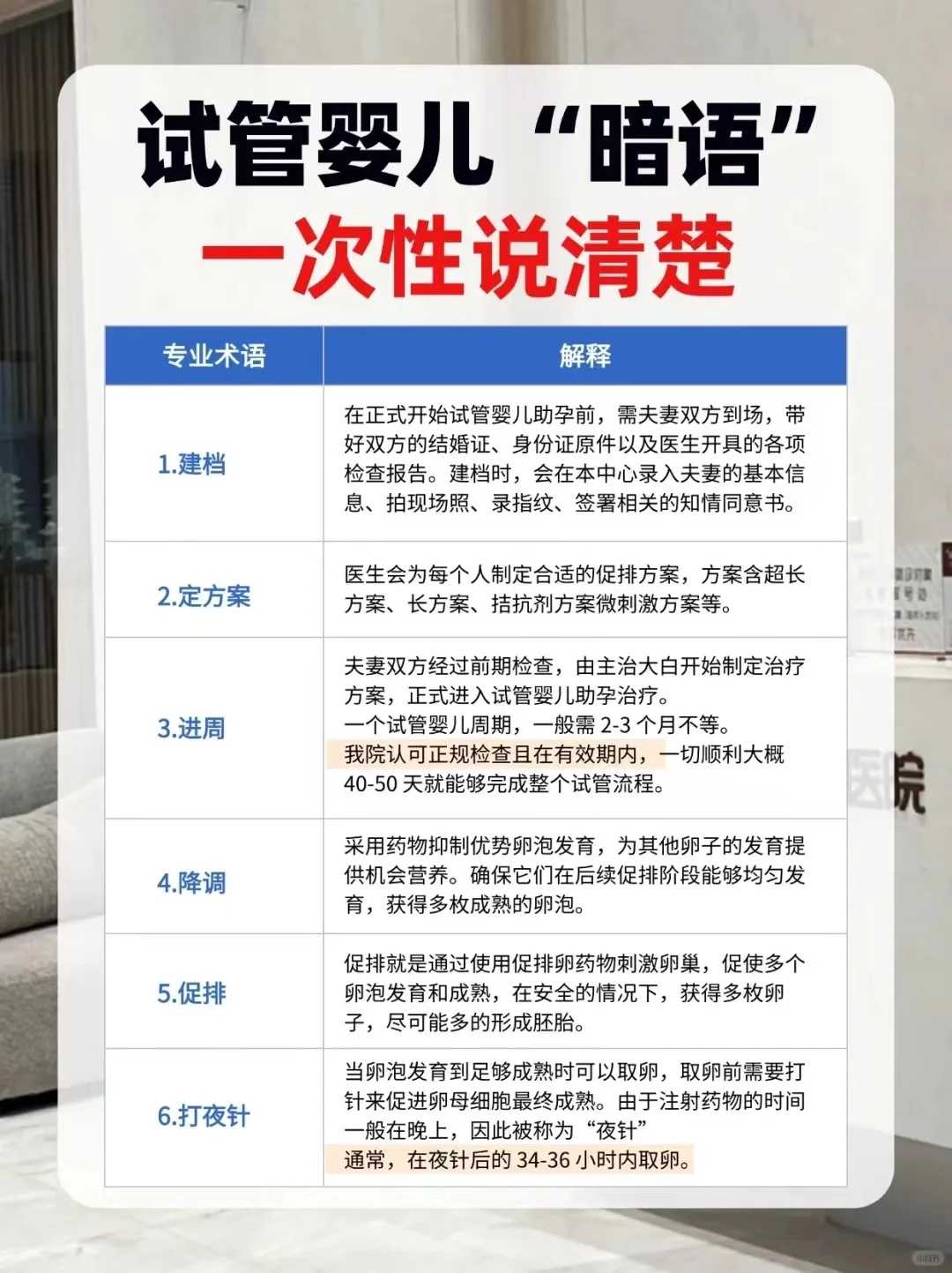 武汉代怀避坑指南：3个关键步骤确保成功选择