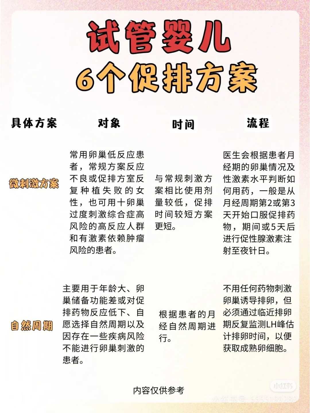 地下助孕的暗流：我的闺蜜差点掉进的陷阱