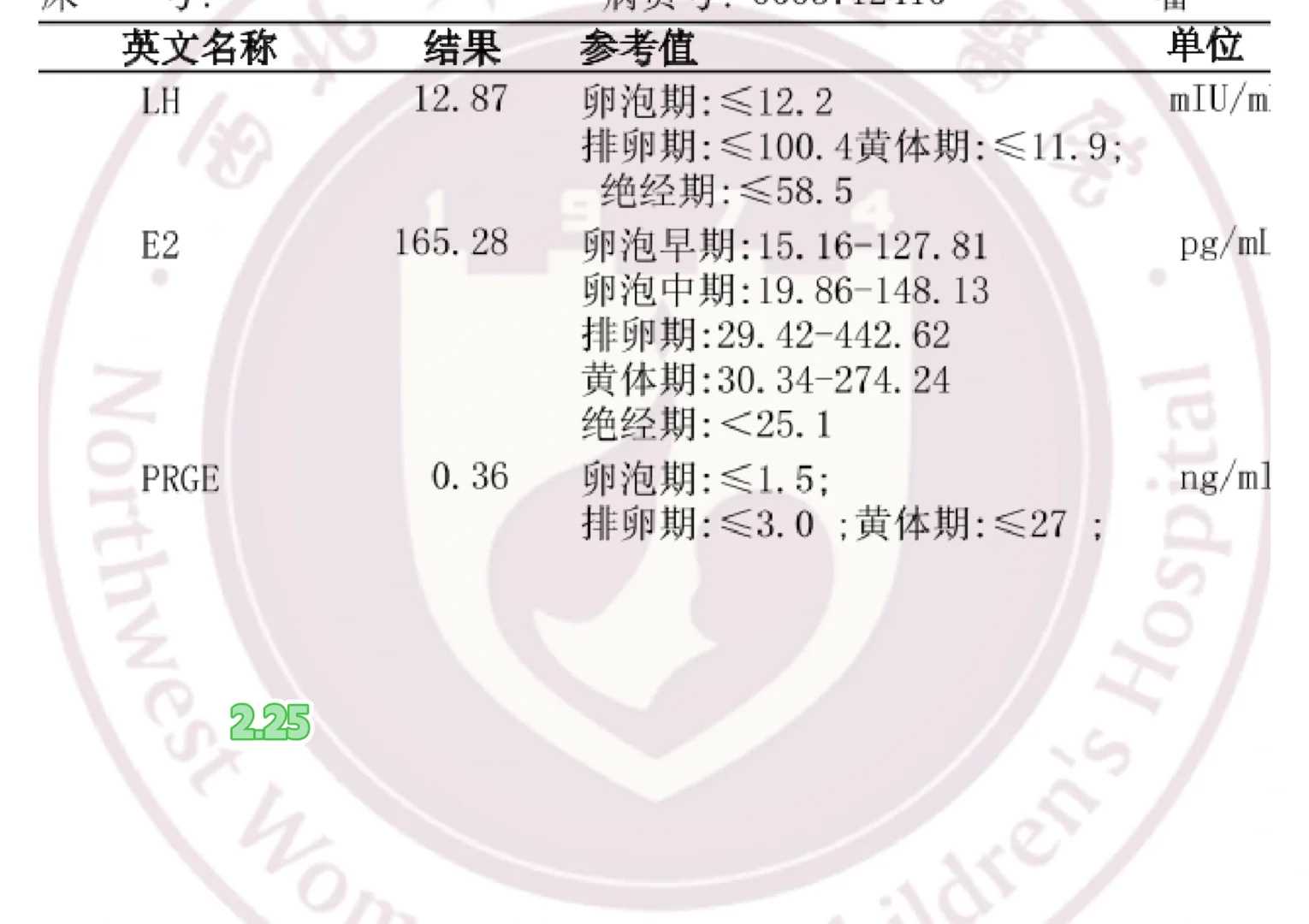 3个武汉代怀机构隐藏陷阱：专家揭秘成功关键