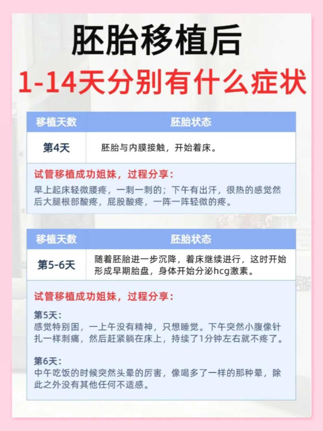 7个真相：武汉想做孕妈供卵代怀前必须面对的隐藏选择
