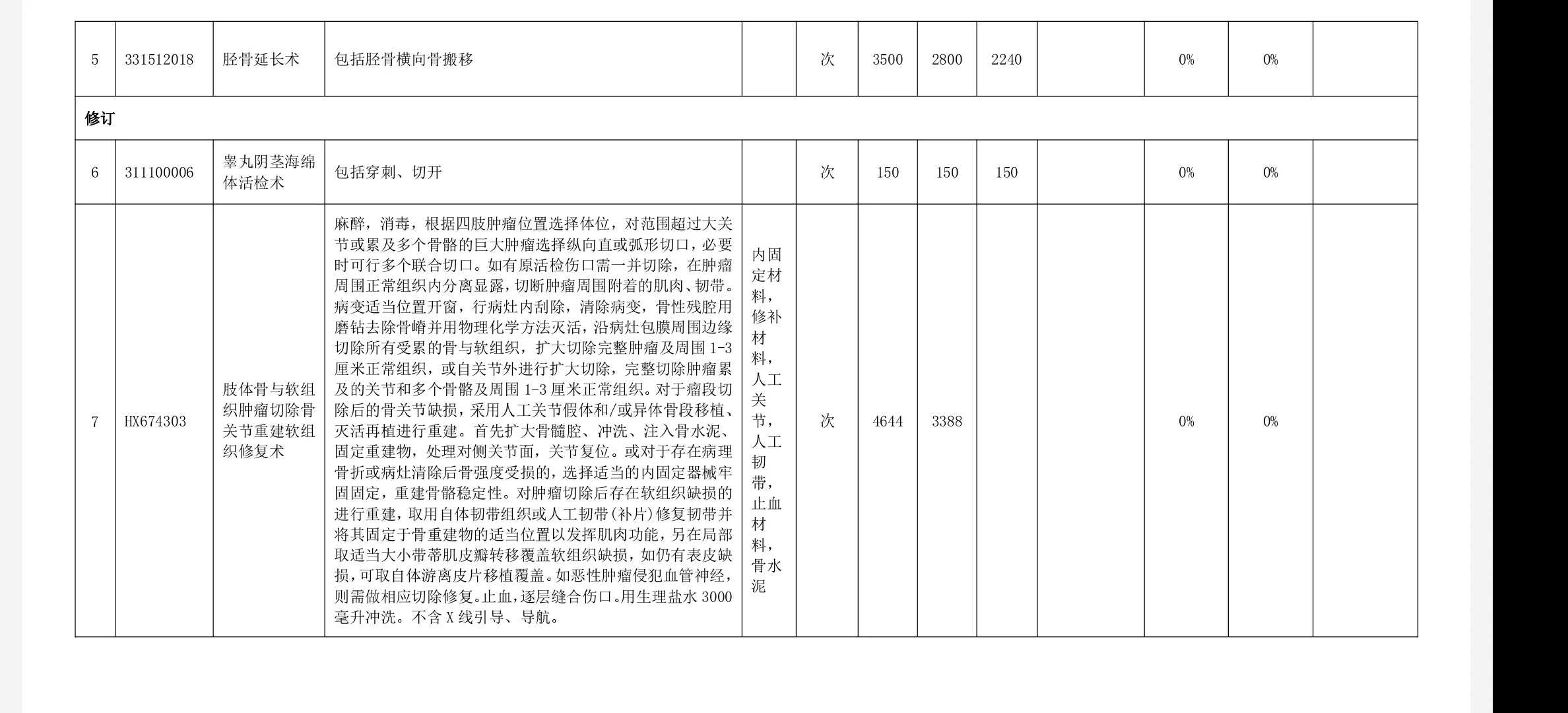 在福州，寻找生命的微光：我的供卵心路历程