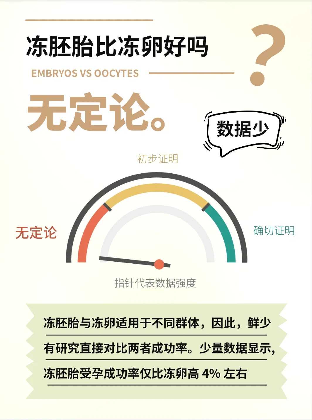 贵阳供卵助孕：科学备孕新选择，圆您家庭梦想